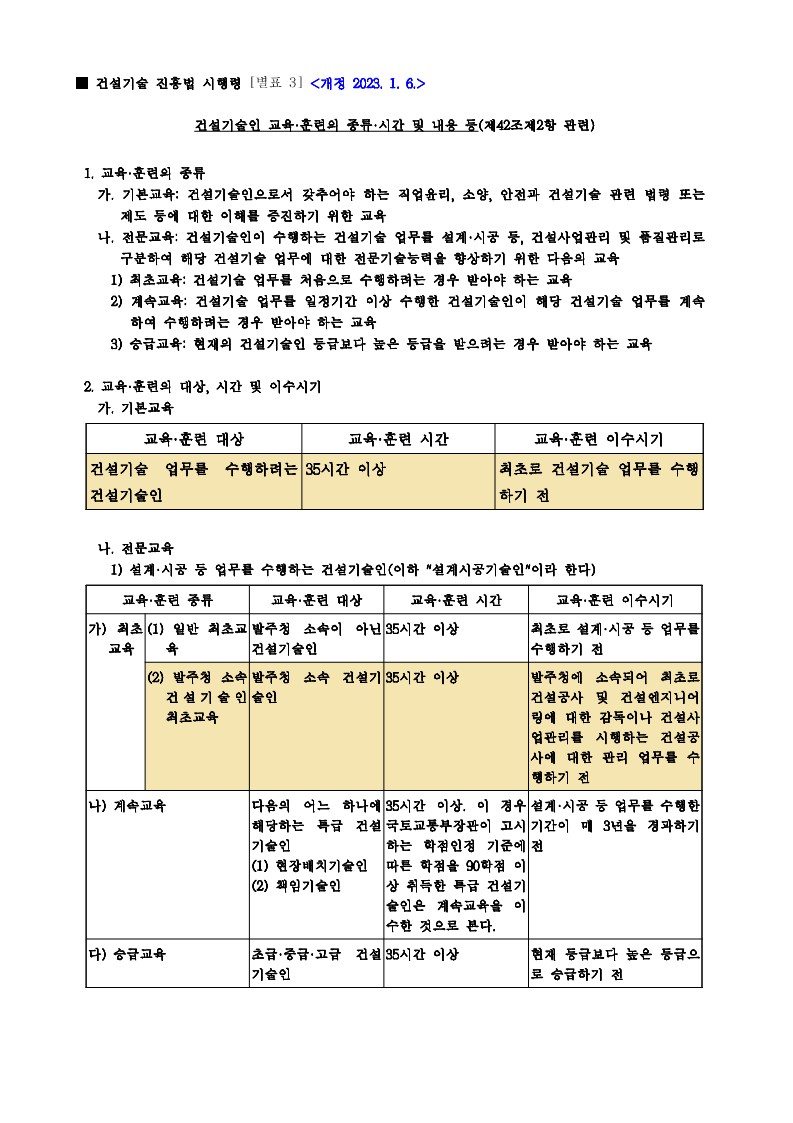 발주청 소속 건설기술인 직무교육 안내