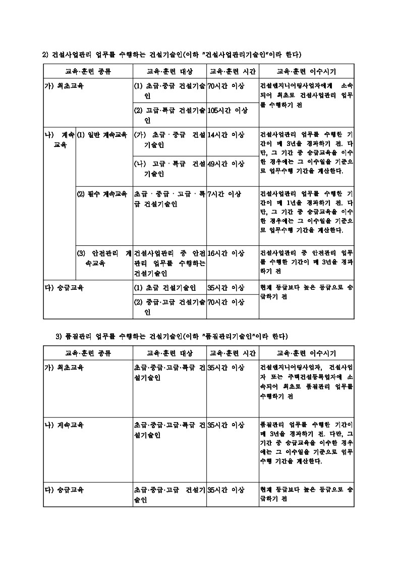 발주청 소속 건설기술인 직무교육 안내